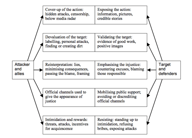 www-bmartin-cc-pubs-bf-bfbasics-pdf-5