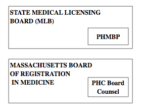 Screen Shot 2019-02-24 at 3.21.28 PM