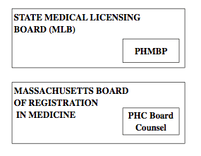 Screen Shot 2019-02-24 at 3.21.28 PM